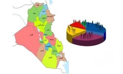 التخطيط: سنشرع بالتعداد الخميس المقبل.. والداخلية تعلن موعد بدء حظر التجوال والمستثنى منه